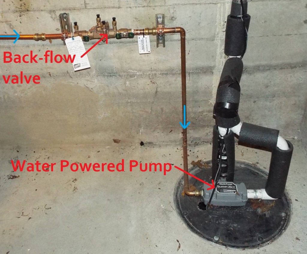 Back-up Sump Pump